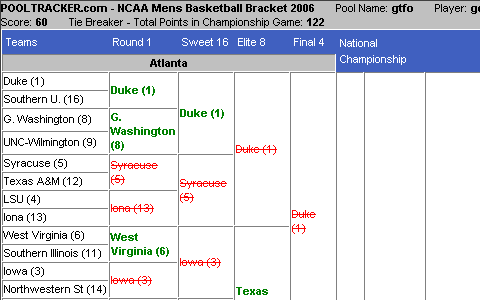 March Madness 2027 NCAA Basketball Pools - Best March Madness Office Pools Online